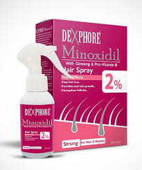 minoxidil hair spray 2 alzamin İlaç