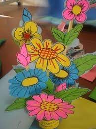 Video pembelajaran pendidikan muzik tahun 3 ini dihasilkan berpandukan buku teks pendidikan kesenian tahun 3 (muka surat. Pendidikan Kesenian Tahun 3 Visual Arts Quiz Quizizz