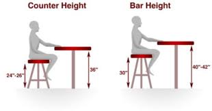 Shop our best selection of outdoor bar height stools to reflect your style and inspire your outdoor space. Outdoor Bar Counter Height Bar Stools Bar Height Stools Bar Stool Guide