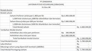 Maybe you would like to learn more about one of these? June 2013 3pejuangsebi