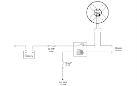 Learn all about the electrical wiring system including how to install device boxes, attaching raceways, and the terms associated with electrical cables. Diy How To Wire Up An Electric Fan S Chassis Com
