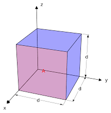 Measuring the side of the cube is easy. File Cube Volume One Side Marked Svg Wikimedia Commons