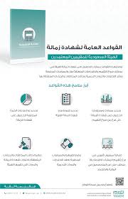 Saudi Authority For Accredited Valuers Posts Facebook