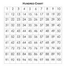 Go here for all play dough math mats. 4 Best Touchmath Numbers 1 9 Printable Printablee Com