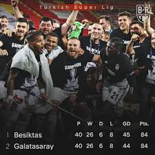 Each club has got similar financial assets and they all race for title. 8sd4fnzl M2gnm