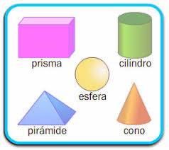 http://www.ceiploreto.es/sugerencias/A_1/Recursosdidacticos/CUARTO/datos/01_Mates/datos/05_rdi/U13/02.htm