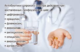 как лечить воспаленные лимфоузлы на шее в домашних условиях Snimok Glassware Shot Glass Glass