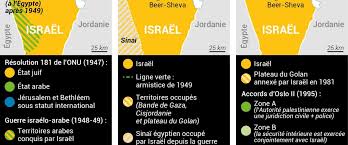 Mondeencartes@gmail.com le monde en cartes a pour objectif de traiter de différents sujets par le prisme de la cartographie, qui permet de. Cinq Cles Pour Comprendre Le Conflit Israelo Palestinien Et La Conference De Paris Midilibre Fr