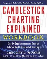 Candlestick Charting Explained Workbook Step By Step