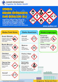 Nah, untuk sifat bahan yang satu ini dibedakan menjadi 2 jenis yaitu highly flammable atau yang bisa disebut dengan mudah terbakar dan extremely flammable atau bisa disebut sangat mudah terbakar. Simbol B3 Bahan Berbahaya Dan Beracun Yang Harus Kamu Ketahui