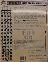 Dr Ducks The Practical Mandolin Chord And Fretboard Chart