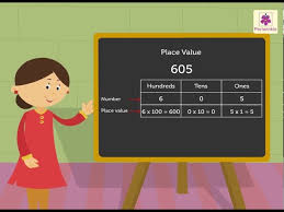 Place Value And Face Value Maths For Grade 2 Periwinkle Youtube