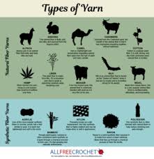 Types Of Yarn And Yarn Weight Allfreecrochet Com