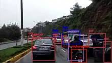 Index terms—computer vision, pedestrian detection, synthetic. Object Detection Wikipedia
