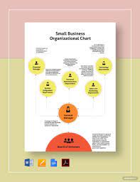 Small Business Organizational Chart Template Free Pdf Google Docs Word Apple Pages Template Net Organizational Chart Organizational Small Business