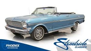 Image result for Silver Blue 1963 Nova