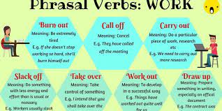 The Passive Voice Important Rules And Examples Eslbuzz Learning English Phrasal Verb Learn English Phrasal Verbs With Meaning