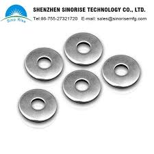 Maybe you would like to learn more about one of these? Importers And Exporters Of Alluminium In China Co Ltd Mail Importers And Exporters Of Alluminium In China Co Ltd Mail