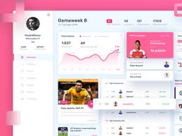 Free to play fantasy football game, set up your fantasy football team at the official premier league site. Fpl Designs Themes Templates And Downloadable Graphic Elements On Dribbble