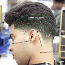 Pin On Moj Pricheska