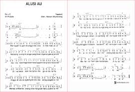 F bb f c f bb f c f c f di hahurangan ki bb f ai hodo patikkoshon au molo borngin lasni ari c ingot do ho tu au f mauliate ma inang bb f di sude haholongan mi c f inanghu naburju na uli lagu reff : Chord Lagu Batak Rade Do Au