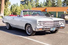 Image result for Cypress Green 1965 Chevelle