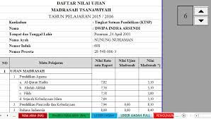 Madrasah aliyah (ma) dan madrasah tsanawiyah (mts) yang telah melaksanakan uambn, maka peserta ujian akan mendapatkan sertifikat hasil uambn (shuambn). Aplikasi Leger Nilai Ijasah Mts Mts Anwarul Maliki Sukorejo