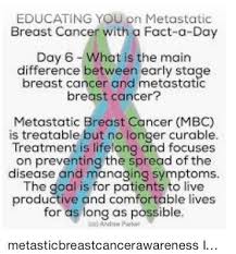 Pin On Metastatic