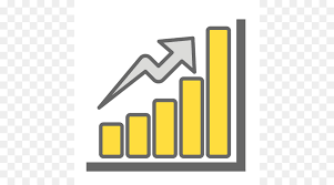 chart angle