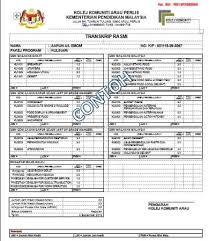 We did not find results for: Transkrip Kolej Komuniti Bukit Beruang Melaka Malaysia Facebook
