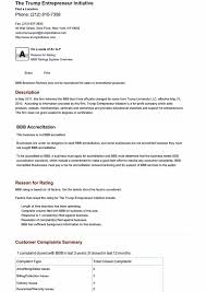 The expiration date of this. Donald J Trump Here Is The Better Business Bureau Report With An A Grade For Trump University Gopdebate Facebook