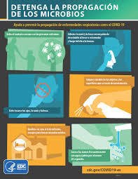 Information Regarding Covid 19 Coronavirus Riversideca Gov