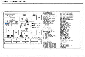 fuse box for 2002 oldsmobile alero reading industrial