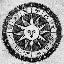 Whether or not you wholeheartedly believe in astrology, there's something to be. Are Zodiac Signs Real Here S The History Behind Horoscopes Time