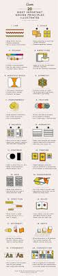 Design Infographic Graphic Design Tips Design Theory Design Grafico