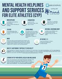 In most cases, health insurance is provided by your employer, although you usually have to pa. Mental Health Helplines And Support Services Believeperform The Uk S Leading Sports Psychology Website