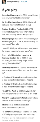 Two Days Too Late But Here Are Some Songs To Play For New Years Eve To Start Your Year On A Metal Rock Note Song Notes New Years Eve Meme We Are