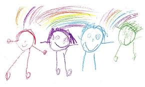 Abigail And Dolley A Child S Drawing Childrens Drawings Drawing For Kids Drawings