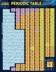 Periodic Table Basic 9781423239208 Periodic Table Periodic Table Of The Elements Basic