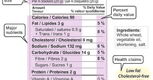 Prednisone What To Eat While You Are Taking Prednisone