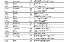 Beads _ List Chart _ Conversion Of Mill Hill Seed Beads To