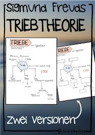 Freuds Triebtheorie Triebe Sketchnote Unterrichtsmaterial Im Fach Psychologie Psychologie Soziologie Und Sketch Note These sketchnoting resources will help you learn more about sketchnoting and how to use them. fach psychologie