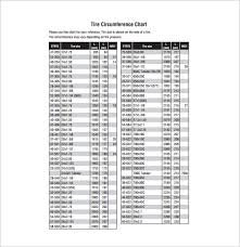 32 Comparison Chart Templates Word Excel Pdf Free