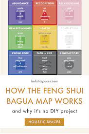 A room that is easy to move through will be a room that is full of nurturing energy. How The Feng Shui Bagua Map Works Why It S No Diy Project Anjie Cho On Purewow Feng Shui Bagua Feng Shui Bagua Map Bagua Map