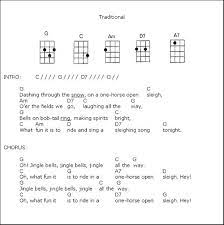 Jingle Bells Chords For The Ukulele Ukulele Ukulele Songs Xmas Songs