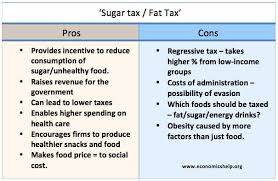 Pros And Cons Of Fat Tax Economics Help