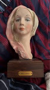 What is the origin and value of the antique painting given by Aunt over 60  years ago, potentially painted by William Payne?