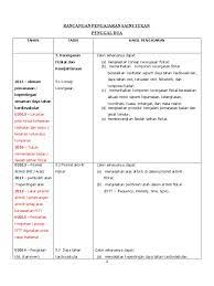 Check spelling or type a new query. Rancangan Pengajaran Sains Sukan