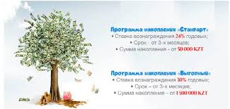 World′vest base (wvb), part of financial intelligence services limited., is a relational database of financial, statistical and market information on active and inactive global companies. World Virtual Bank Home Facebook