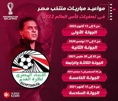 تحديد الطرف الثالث بمجموعة مصر والجزائر في كأس العرب. Ø§Ù†ÙÙˆØ¬Ø±Ø§Ù Ù…ÙˆØ§Ø¹ÙŠØ¯ Ù…Ø¨Ø§Ø±ÙŠØ§Øª Ù…Ù†ØªØ®Ø¨ Ù…ØµØ± ÙÙŠ ØªØµÙÙŠØ§Øª ÙƒØ§Ø³ Ø§Ù„Ø¹Ø§Ù„Ù… Ø³ÙˆØ¨Ø± ÙƒÙˆØ±Ø©